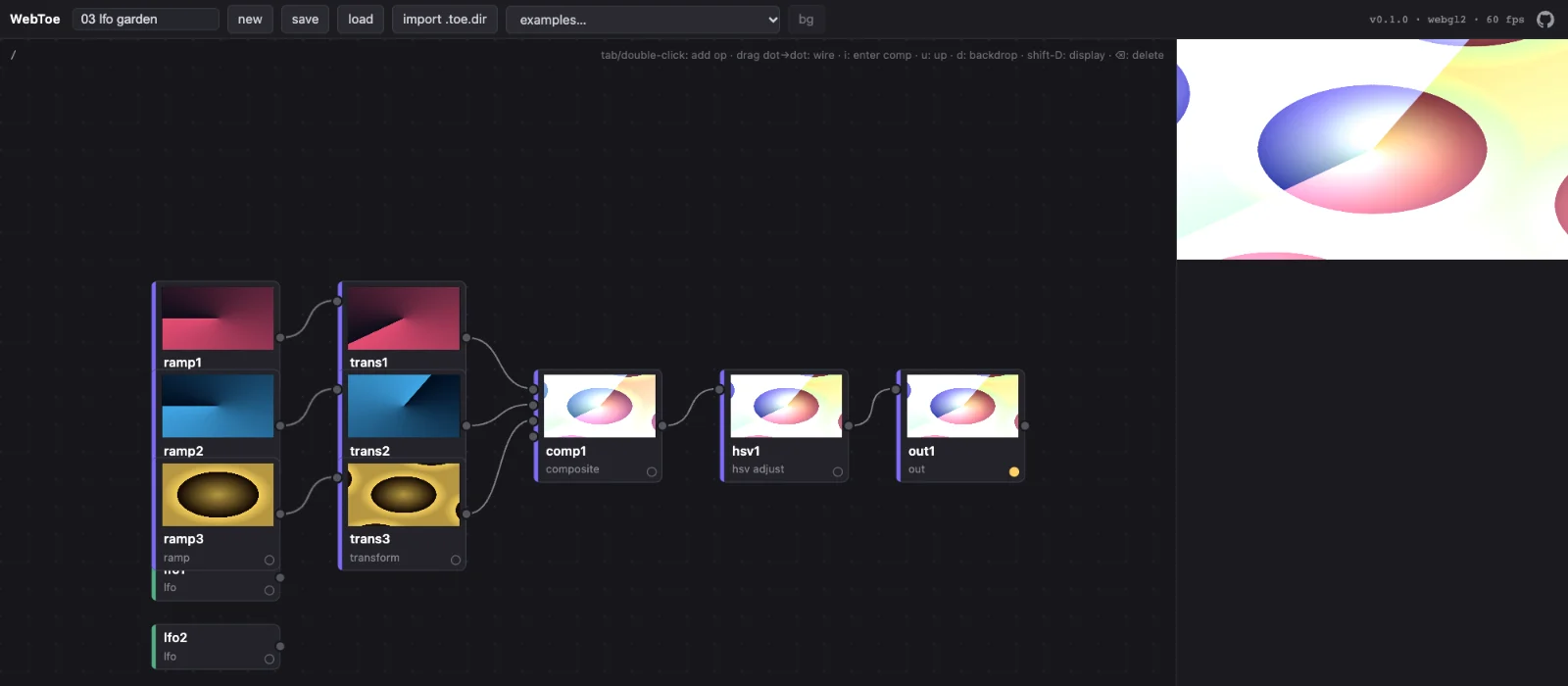 The WebToe editor running example 03, lfo garden: a network of ramp, transform, composite and hsv adjust operators with live previews on every node, and the output in the viewer.